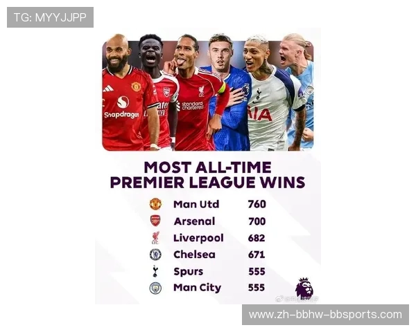 英超出场最多的球员排行榜及其职业生涯亮点